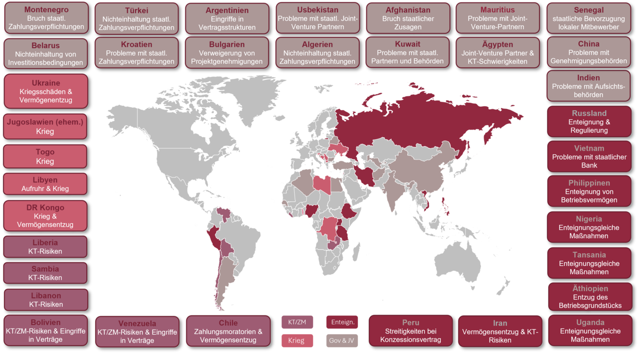 Krisenmanagement des Bundes / Schäden aus den Investitionsgarantien weltweit