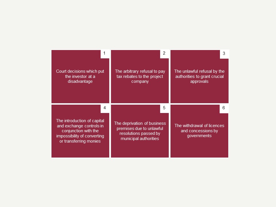 Examples from crisis management and claim activities