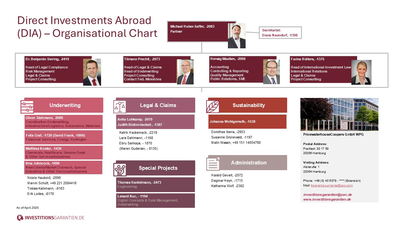 Organigram DIA August 2025