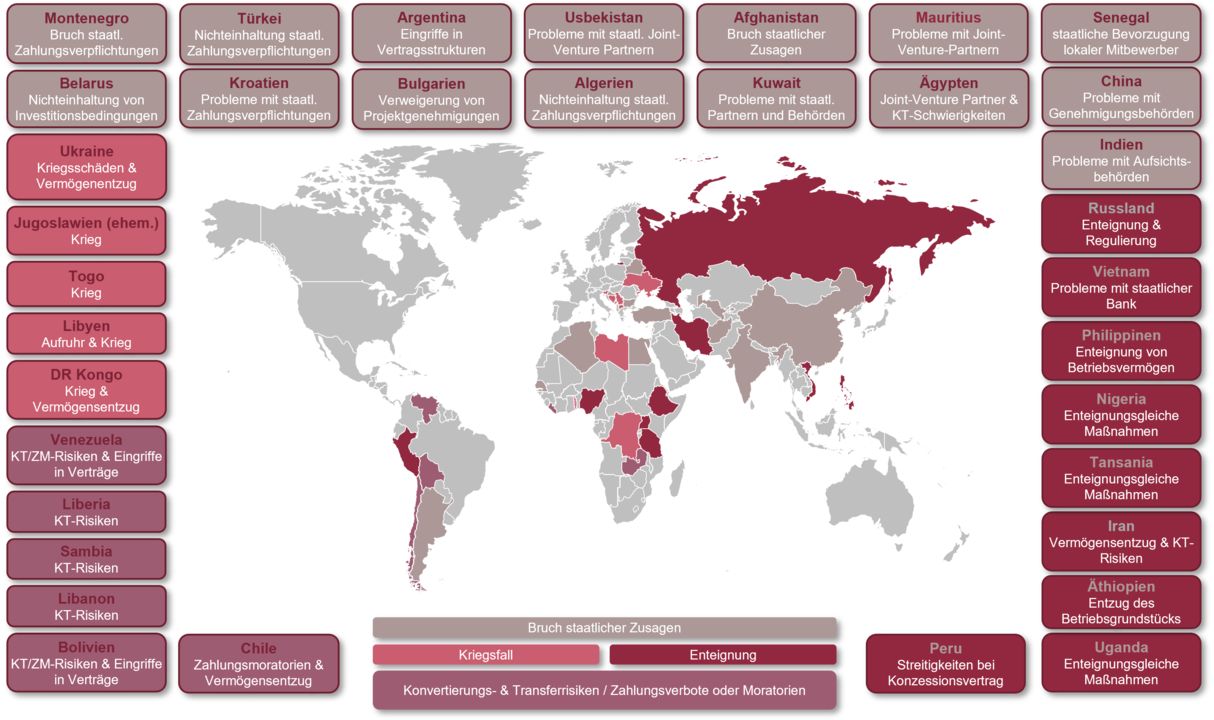 Krisenmanagement des Bundes / Schäden aus den Investitionsgarantien weltweit